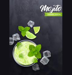 Mojito Cocktail Poster