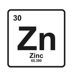 Zinc Element Icon