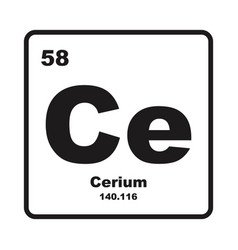 Cerium Element Icon