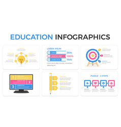 Education Infographics