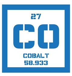 Cobalt Chemical Element