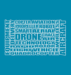 Drone Relative Word Cloud