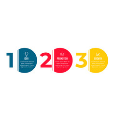 Three Step Infographic Sequence Timeline Banner