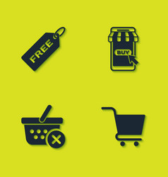 Set Price Tag With Free Shopping Cart Remove