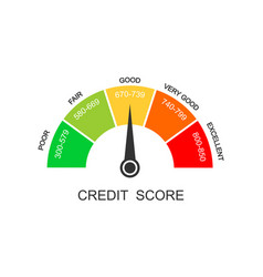 Credit Score Ranges Icon Loan Rating Scale