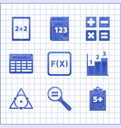 Set Function Mathematical Symbol Calculation