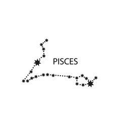 Pisces Horoscope Symbol