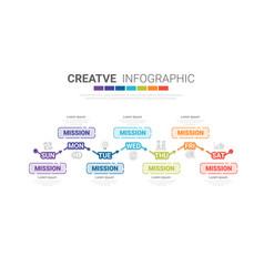 Week Timeline Diagram Calendar 7 Day