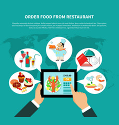 Online Ordering Food Concept