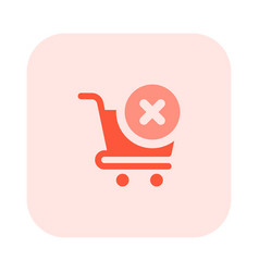 Cart Removed Post Purchase By User