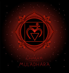 Symbol Muladhara - Root Chakra