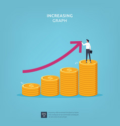 Business Finance Performance Concept