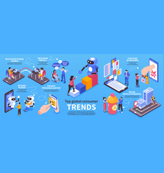 Isometric Global Consumer Trends Infographic Set