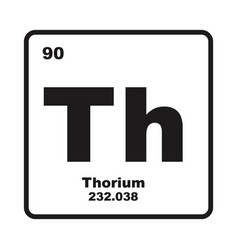 Thorium Chemistry Icon