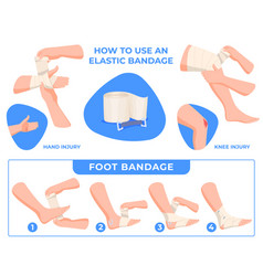 First Aid For Hand Injuries Bandage Of A Human