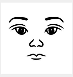 Doodle Face Clipart Hand Drawn Eyes And Lips