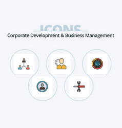 Corporate Development And Business Management