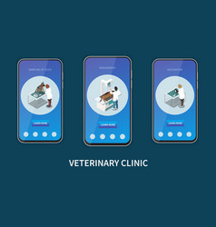 Veterinary Mobile Screens Set