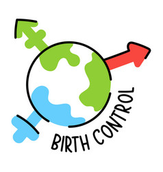 Birth Control