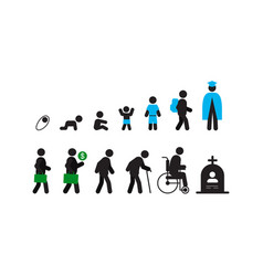 Human Life Cycle Silhouette Icon