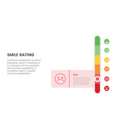 Smile Rating With 6 Scale Infographic With Slider