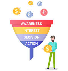 Man Analyses Sales Funnel With Stages Of Customer