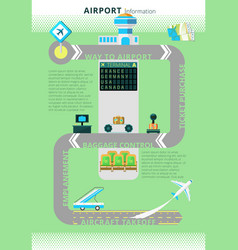 Airport Information Infographic Board