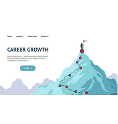 Career Growth Landing Page Process Journey