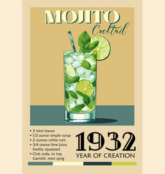 Mojito Cocktail Retro Poster Wall Art