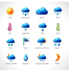 Weather Polygonal Icons