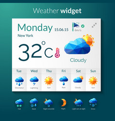 Weather Polygonal Widget