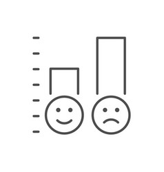 Mood Level Line Outline Icon