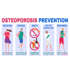 Osteoporosis Infographic Poster