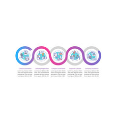 Corporate Life Cycle Infographic Template