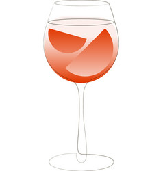 Minimal Line Of An Aperol