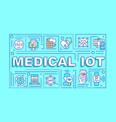 Medical Internet Of Things Word Concepts