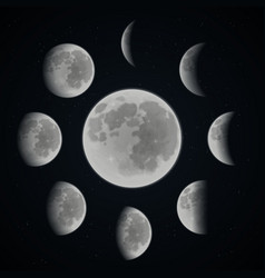 Moon Phase Set