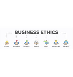 Business Ethics