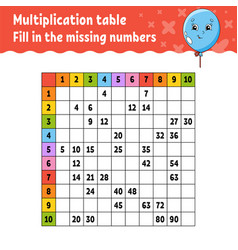 Paste The Missing Numbers Learning Multiplication