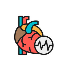 Obesity Heart Visceral Fat Heart Attack Flat