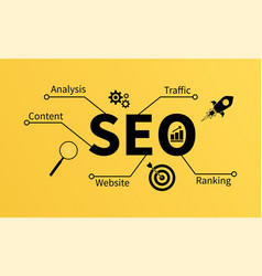 Seo Search Engine Optimization Concept