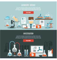 Chemistry Banner Set