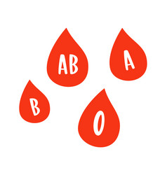 Flat Blood Drops