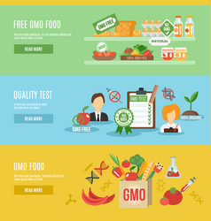 Gmo Banner Set