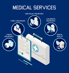 Health Insurance Isometric