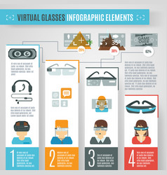 Virtual Glasses Infographics