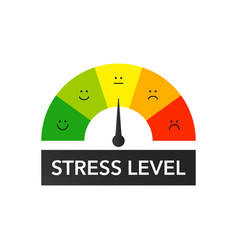 Stress Level Scale Of Mood