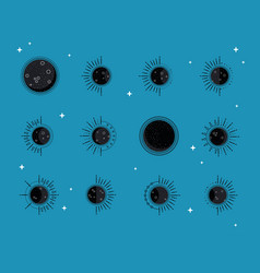 Twelve Moons Phases