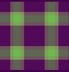 Background Fabric Textile Pattern Tartan Plaid