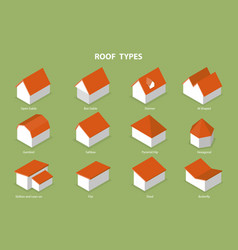 3d Isometric Flat Set Of Roof Types